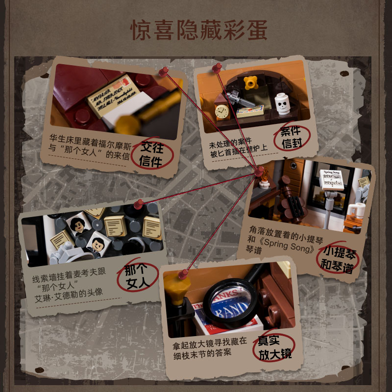 福尔摩斯221B街景